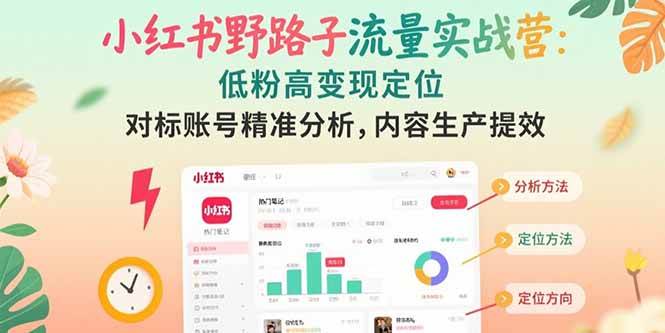 （15423期）小红书野路子流量实战营：低粉高变现定位 对标账号精准分析 内容生产提效-777网创网