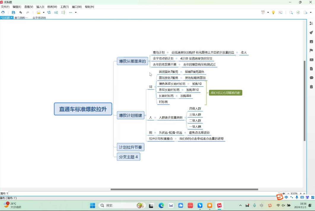 老邓电商·淘宝开店运营教程直通车(更新2026)-777网创网