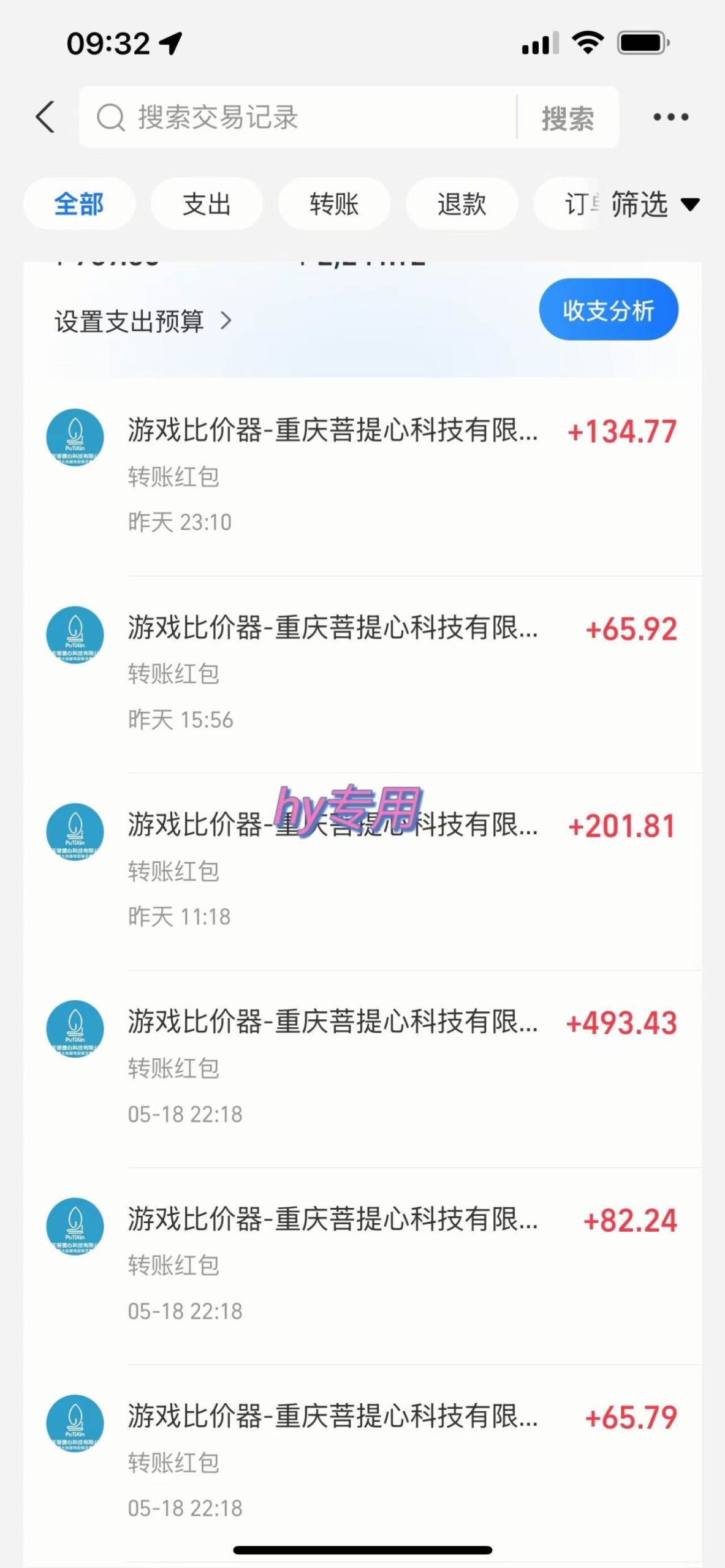 (14853期)游戏全自动打金搬砖,每天千元收益,小白也能轻松上手-777网创网