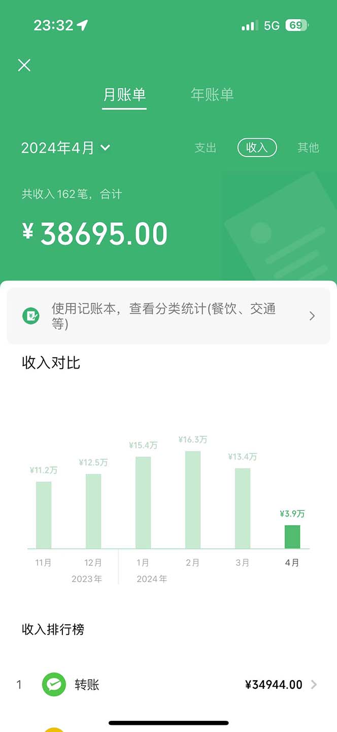 （10416期）里程积分兑换机票售卖赚差价，利润空间巨大，纯手机操作，小白兼职月入…-777网创网