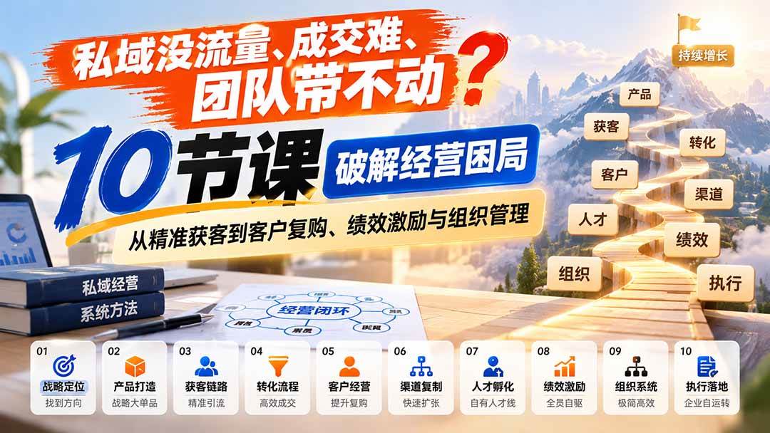 (20931期)私域没流量、成交难、团队带不动?10节课破解经营困局,从精准获客到客户复购、绩效激励与组织管理-777网创网