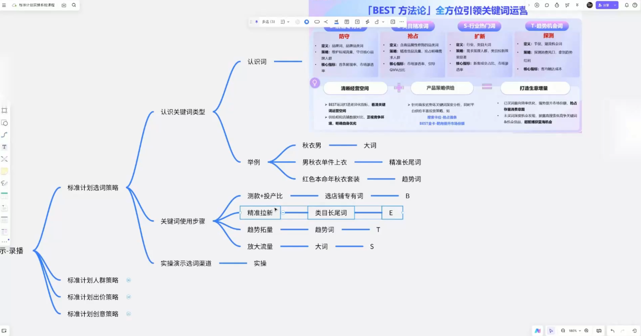 子鹏讲电商·淘宝私家班(更新)-777网创网