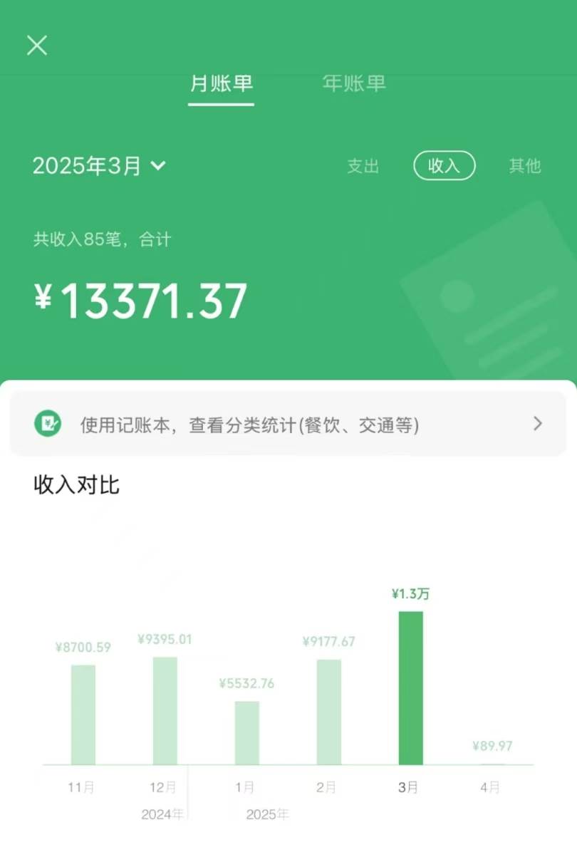 （14408期）信息录入项目，10秒一单，新手小白听话照做快速上手，实现日入300＋-777网创网