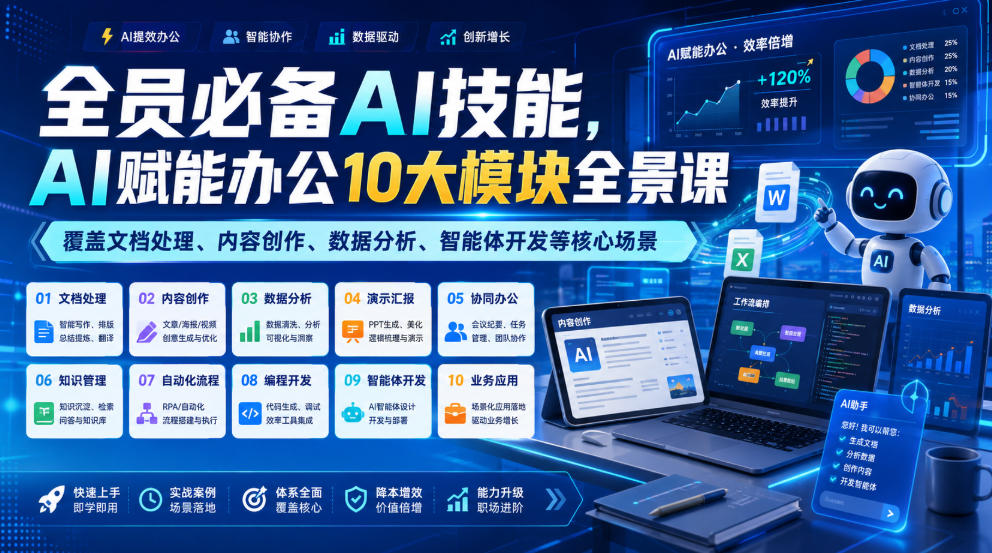 全员必备AI技能,AI赋能办公10大模块全景课,覆盖文档处理、内容创作、数据分析、智能体开发等核心场景-777网创网