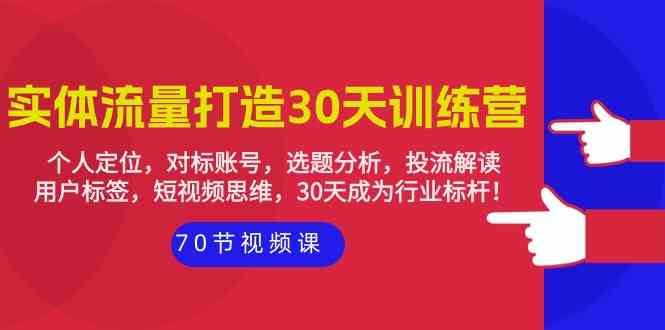 （9782期）实体-流量打造-30天训练营：个人定位，对标账号，选题分析，投流解读-70节-777网创网