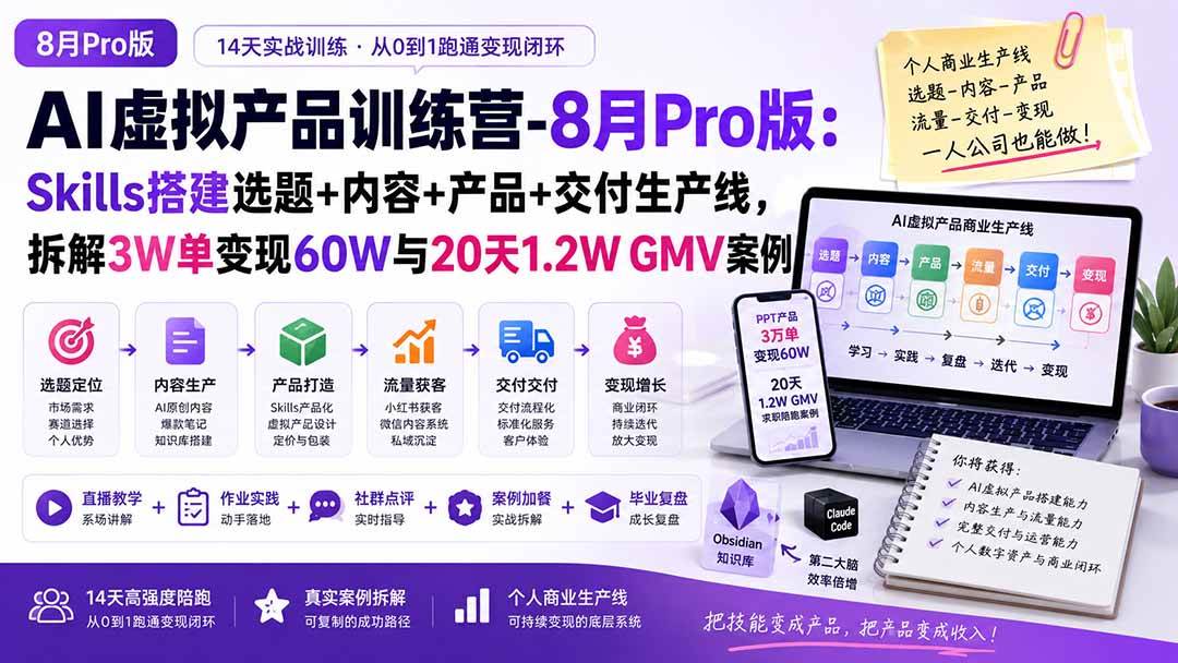 (20137期)AI虚拟产品训练营-8月Pro版-更新:Skills搭建选题+内容+产品+交付生产线,拆解3W单变现60W与20天1.2W GMV案例 (20137期)AI虚拟产品训练营-8月Pro版-更新:Skills搭建选题+内容+产品+交付生产线,拆解3W单变现60W与20天1.2W GMV案例