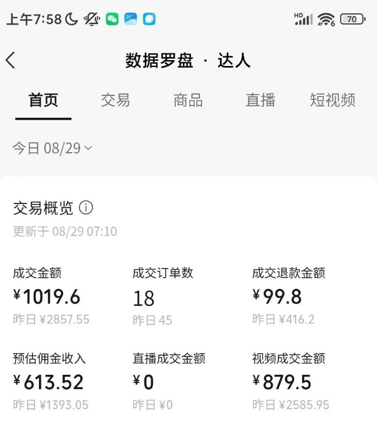 AI图书短视频带货SOP实战教学,手把手带你跑通AI带货掘金之路,高客单高佣金,带货形式多元,轻松月入1W+-777网创网