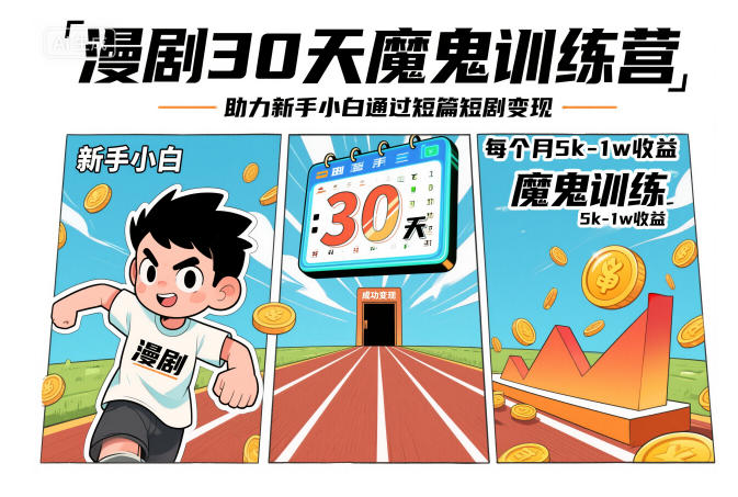 漫剧30天魔鬼训练营，助力新手小白通过短篇短剧变现，每个月5k-1w收益-777网创网