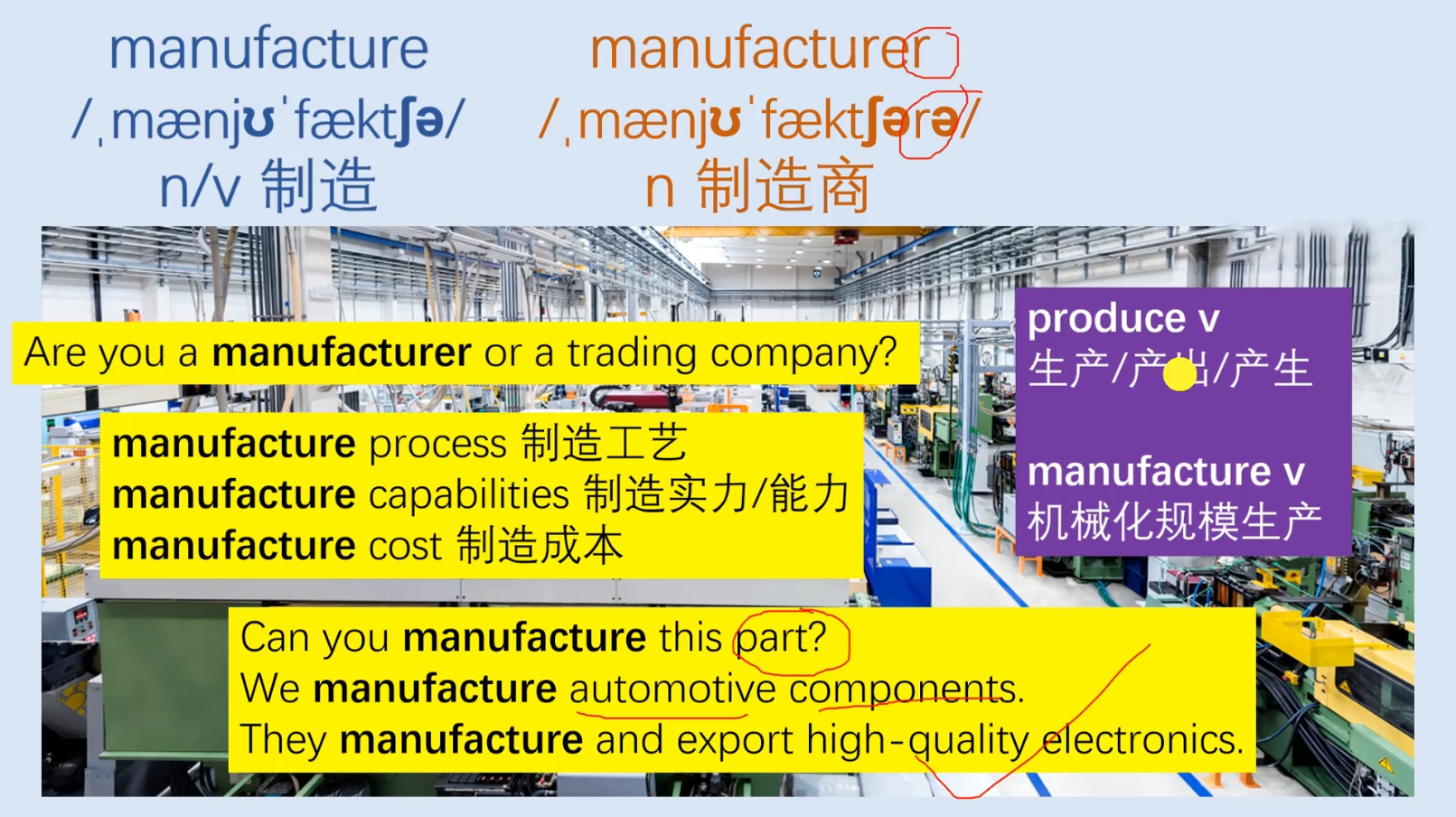 Mr曹·实用外贸制造业英语课程-777网创网