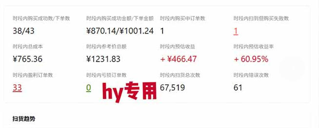 游戏全自动打金搬砖项目,全程无需人工值守,解放双手,低门槛上手,日入1K+【揭秘】