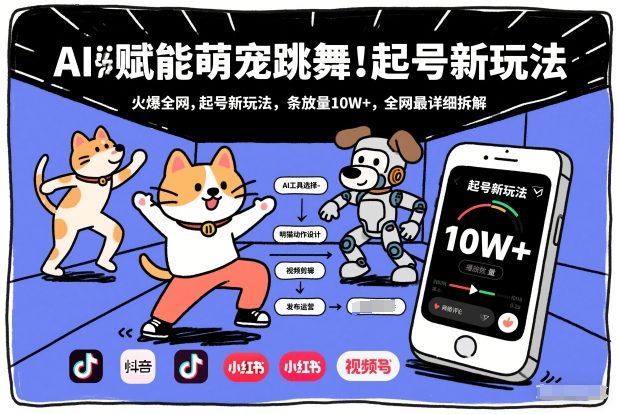 AI赋能萌宠跳舞,火爆全网,起号新玩法,条条播放量10W+,全网最详细拆解-777网创网