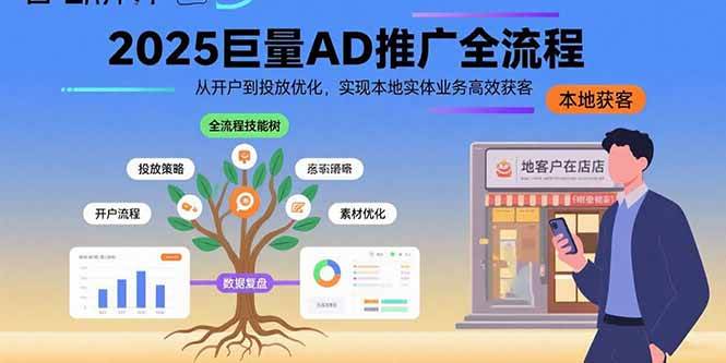（15608期）2025巨量AD推广全流程，从开户到投放优化，实现本地实体业务高效获客-777网创网