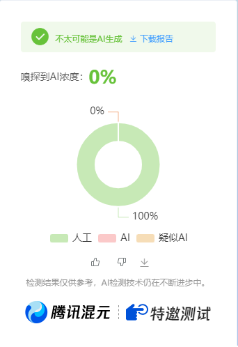 公众号高效创收快速通道，三分钟搞定原创爆文，助力日产300+-777网创网