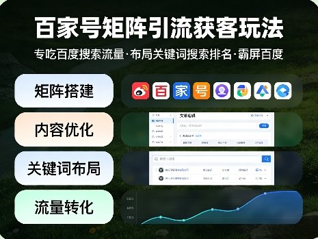 百家号矩阵引流获客玩法,专吃百度搜索流量,布局关键词搜索排名,霸屏百度-777网创网