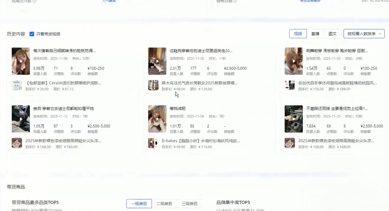 无缺·抖音店铺精细化运营干货指南新版(更新5月)-777网创网