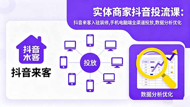 实体商家抖音投流课:抖音来客入驻装修,手机电脑端全渠道投放,数据分析优化-777网创网