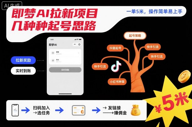 即梦AI拉新项目几种起号思路,一单5米,操作简单易上手-777网创网