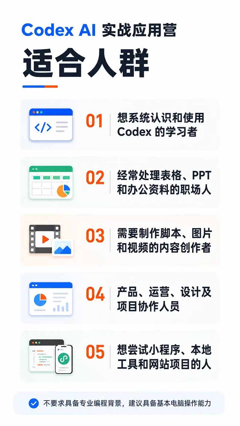 图片[2]-Codex AI实战应用营从工具到项目交付；五大阶段二十章内容案例实操为主线，系统掌握Codex全栈实战能力-777网创网