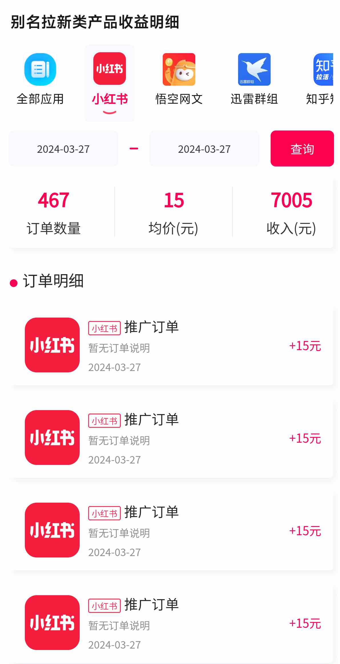 (9679期)黑科技引爆全网流量小红书拉新,单日暴力收益7000+,小白也能轻松上手-777网创网