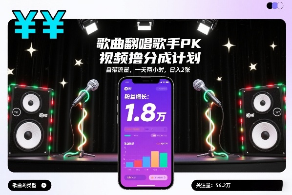 歌曲翻唱歌手PK视频撸分成计划，自带流量，一天两小时，日入2张-777网创网