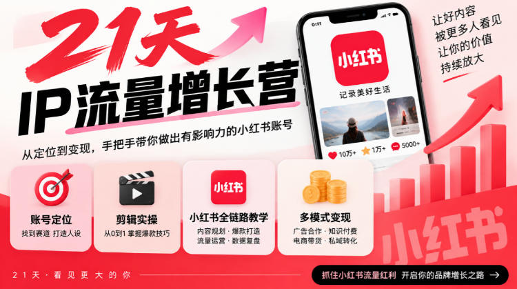 21天IP流量增长营，小红书全链路教学，账号定位剪辑实操，多模式变现系统课-777网创网