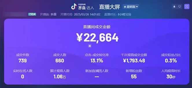 图片[2]-（14285期）靠不露脸读稿子直播，日入5000+，普通人直播带货的新风口，抖音破价直…-777网创网