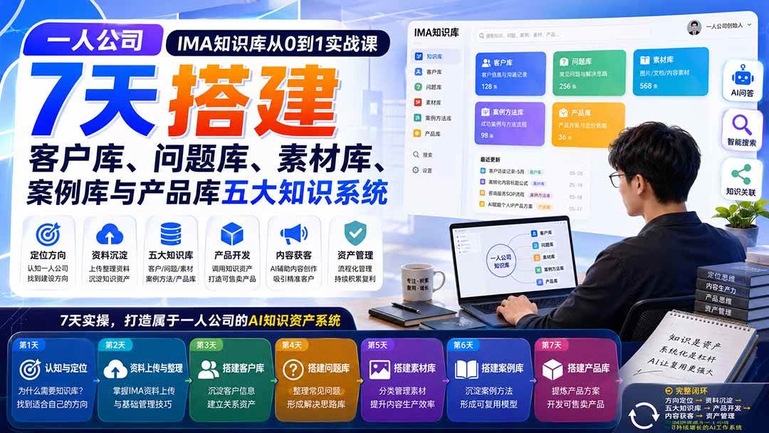 （20191期）一人公司IMA知识库从0到1实战课：7天搭建客户库、问题库、素材库、案例库与产品库五大知识系统-777网创网