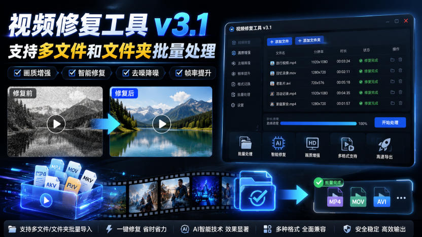 视频修复工具v3.1，支持多文件和文件夹批量处理-777网创网